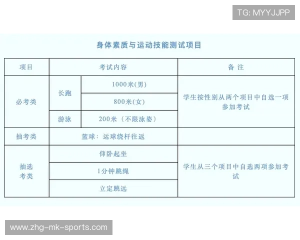 女子体育的薪资差距：为什么差这么多？，女体育生就业方向和前景